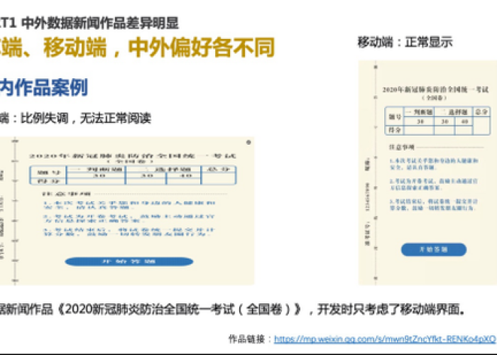 关于新冠疫情的英语报道作文（疫情新闻英语报道）