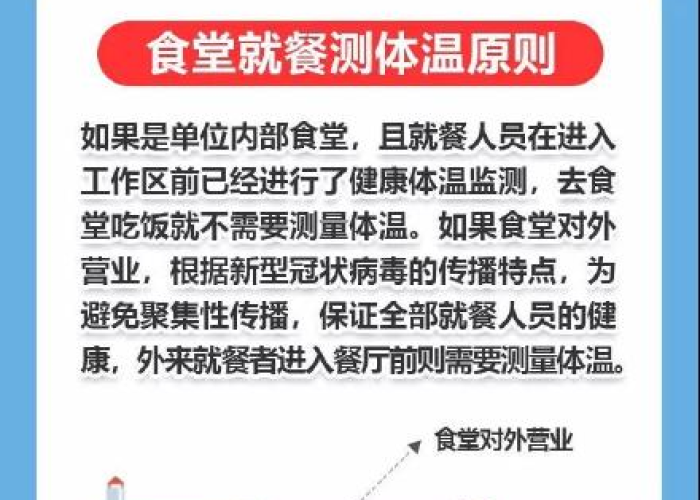 疫情时候（疫情时候的病毒叫什么）