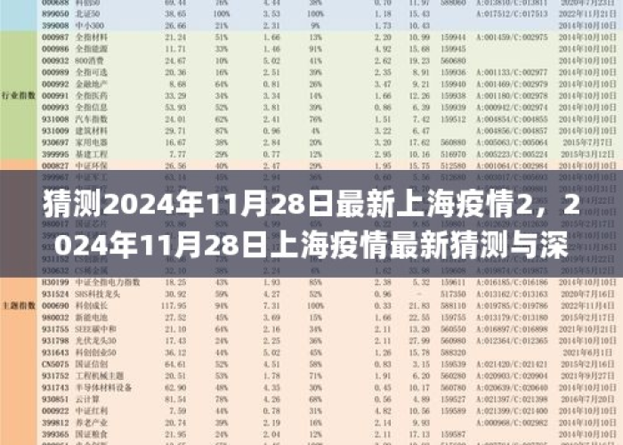 上海疫情最新情况2024（上海疫情最新情况2024年8月热点分布图片）