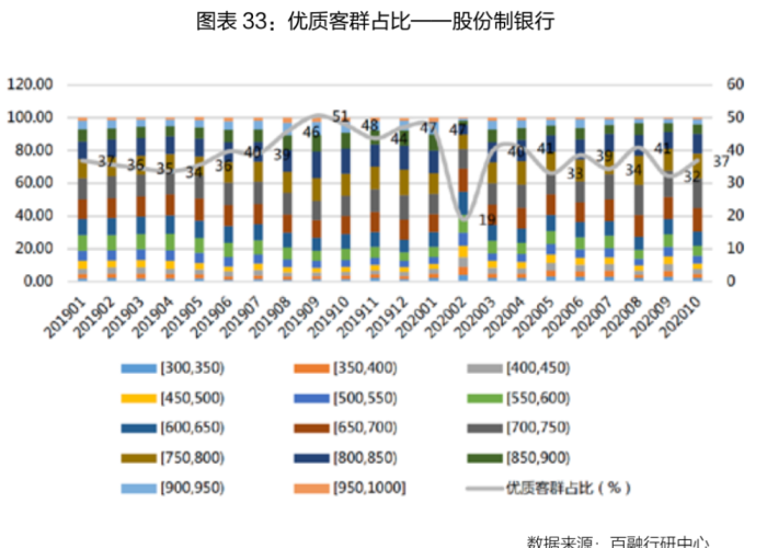 22年疫情最严重时间（2020疫情最严重的时候是几月几日）