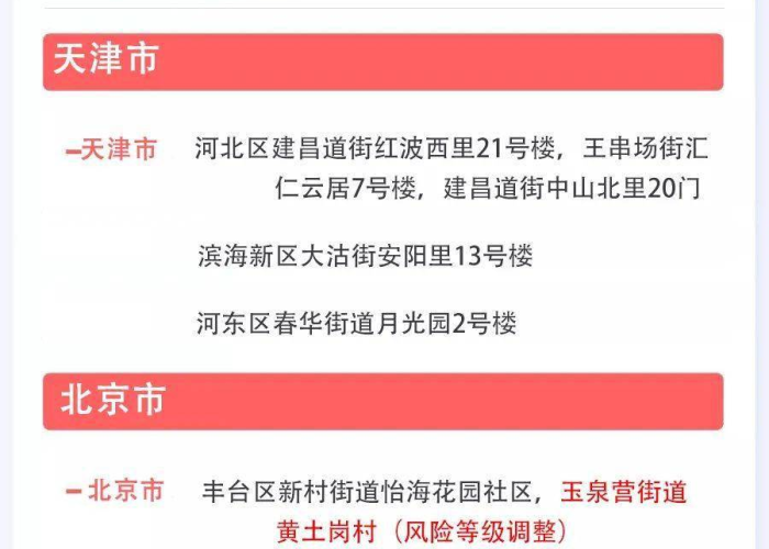 成都新冠肺炎疫情数据（成都新冠肺炎情况通报）