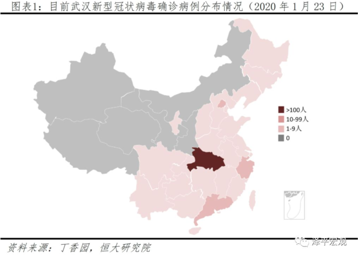 武汉疫情的原因详细解释图（武汉疫情是由什么原因引起的）