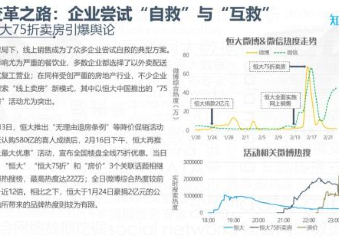 疫情下的得与失作文（疫情中的得到与失去）