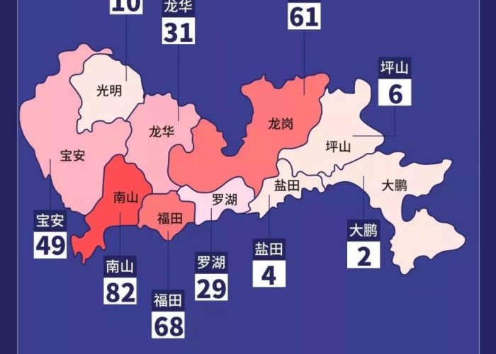 深圳疫情发生的原因（深圳疫情起因）
