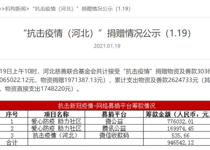 河北疫情开始第二次了吗（河北第二次疫情经历多久）