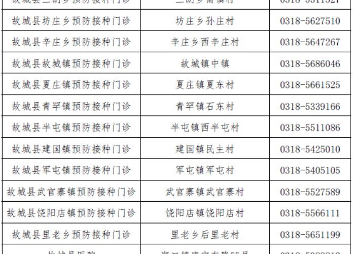 河北疫情开始第二次了吗（河北第二次疫情经历多久）