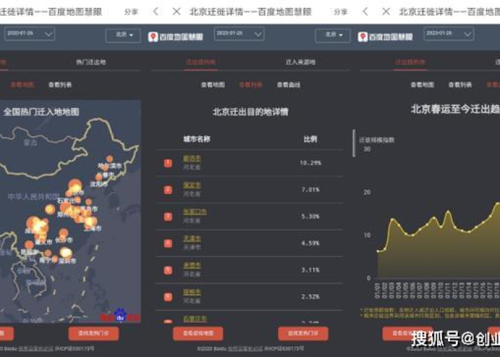 疫情最新数据实时（疫情最新消息数据实时）