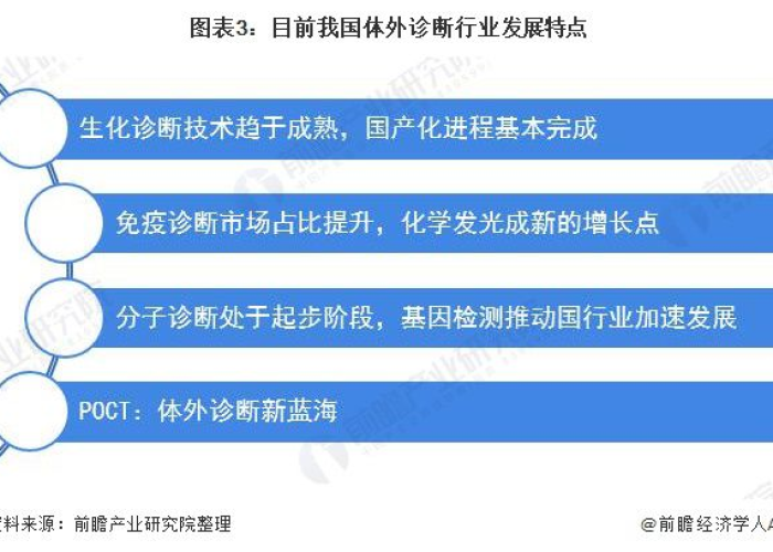 中国新冠疫情最新进展（中国新冠肺炎疫情最新进展）