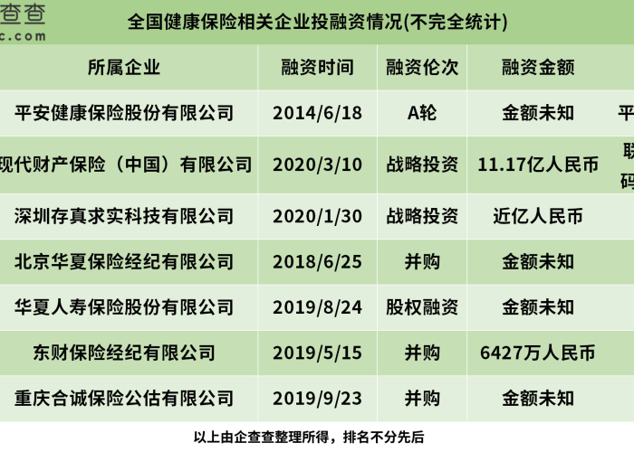 甘肃疫情新增数据一览表（甘肃疫情新增数据一览表查询）