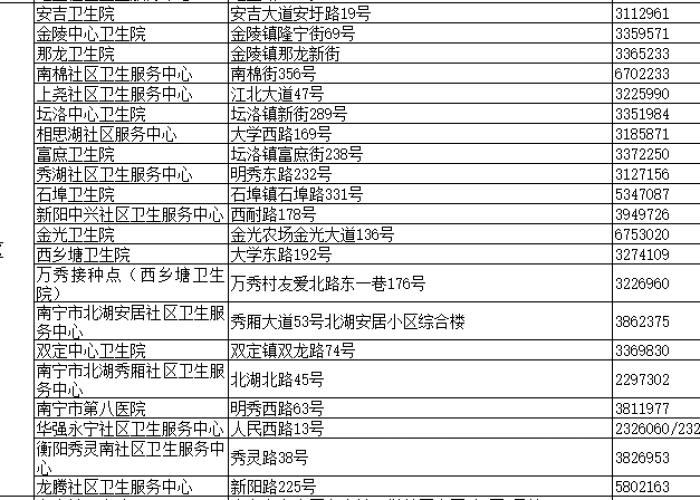 甘肃疫情新增数据一览表（甘肃疫情新增数据一览表查询）