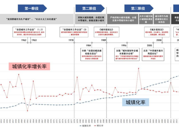2020年疫情历史（2020年疫情历程）