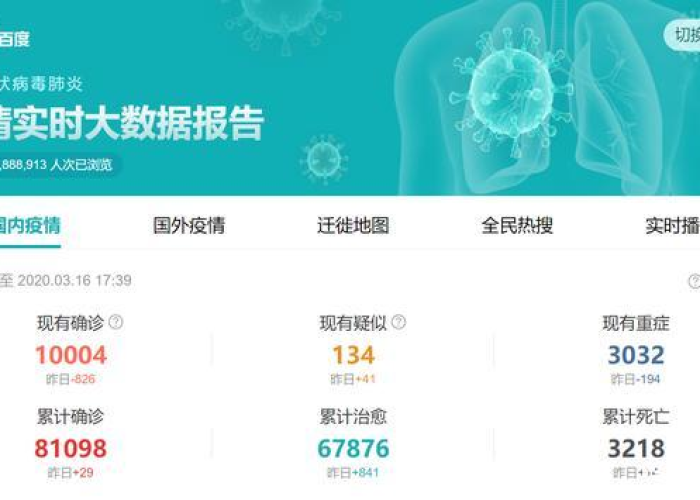 疫情数据在哪查（疫情数据在哪查到）