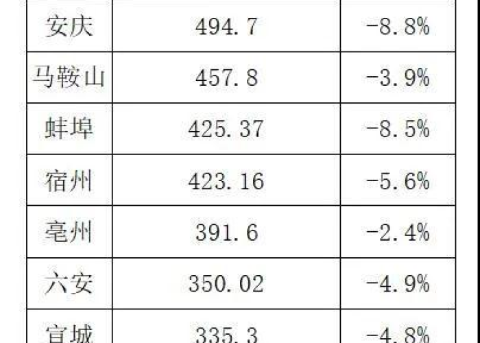 2020年新冠疫情开始的时间（2020年新冠疫情始末）