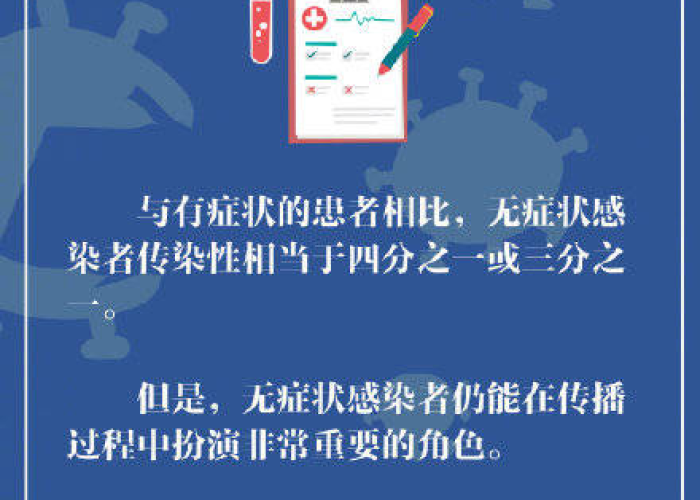 疫情热点话题的照片（疫情热点图实时）