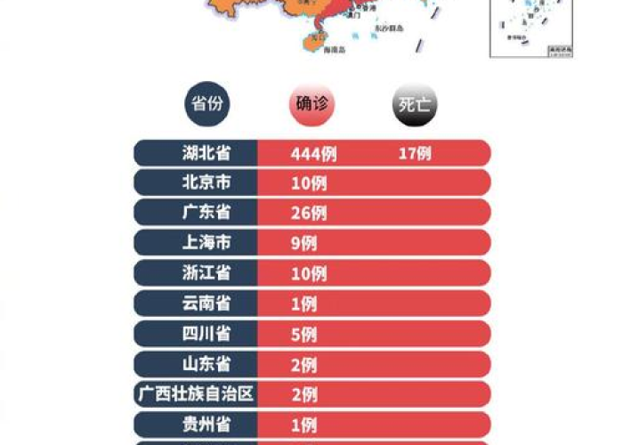 现在全国疫情的最新情况（现在全国疫情的最新情况如何）