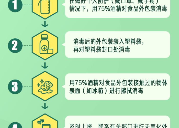 疫情结束最新（疫情 结束 时间）