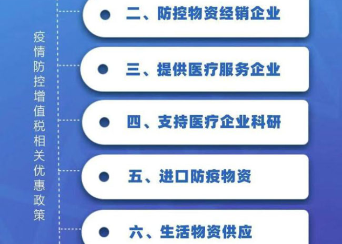 疫情防控优惠政策截止日期（疫情期间优惠政策截止到什么时候）