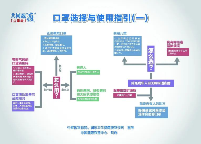 疫情突然消失怎么回事啊知乎（新冠疫情突然消失）