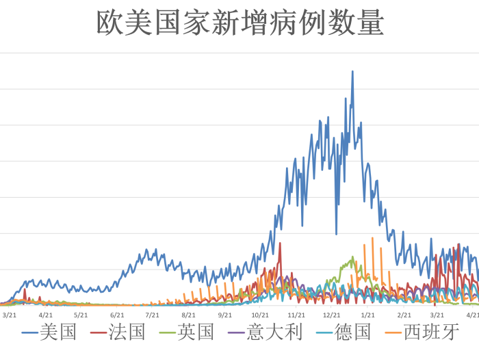2020年全国疫情封城了多久（2020年疫情封闭了几个月?）