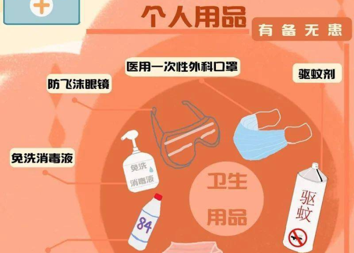 疫情需要准备什么药（疫情需要准备的东西）