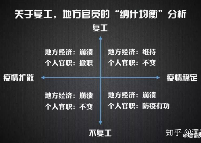 2021疫情解封的标准是什么（疫情解封一般要多长时间）