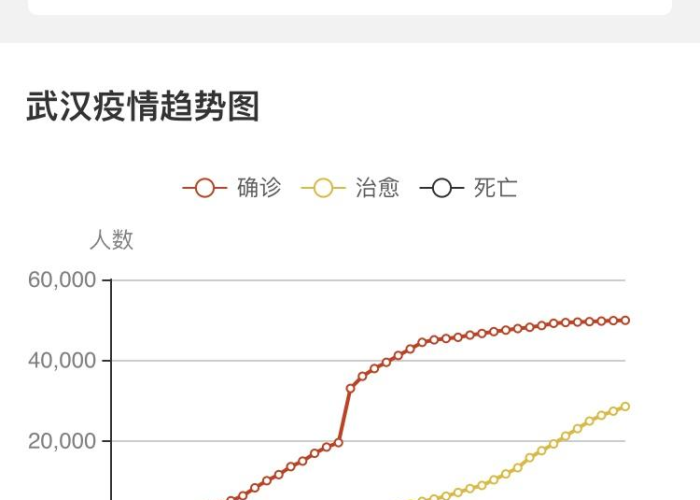2021疫情解封的标准是什么（疫情解封一般要多长时间）