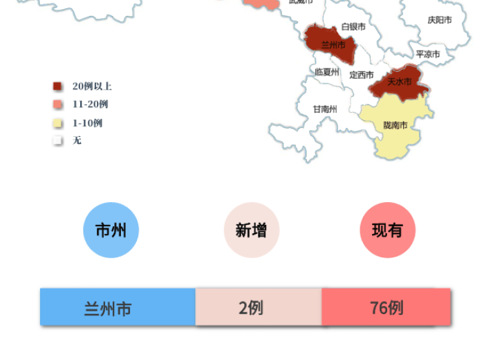 甘肃疫情传播途径（甘肃疫情传播途径图）
