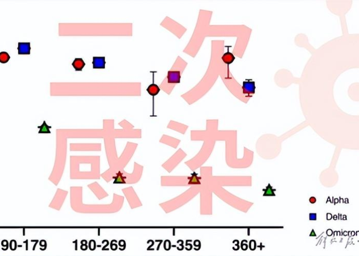 疫情什么时候彻底结束说说（疫情什么时候彻底结束说说句子）