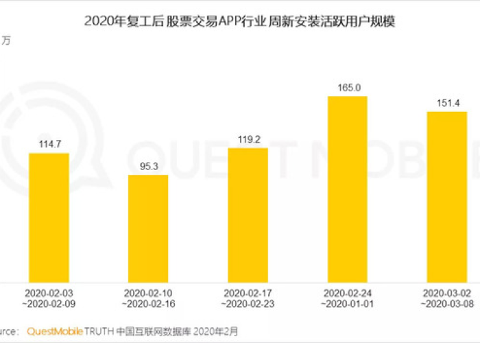 新冠疫情新增最新数据（新冠疫情最新数据情况）