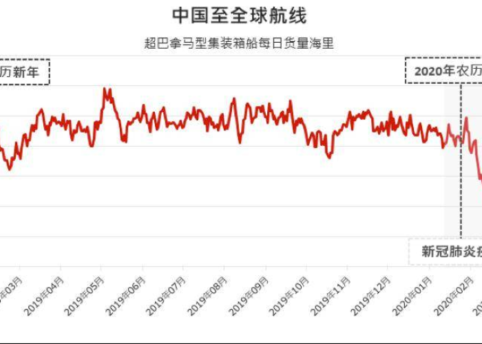 新冠疫情新增最新数据（新冠疫情最新数据情况）