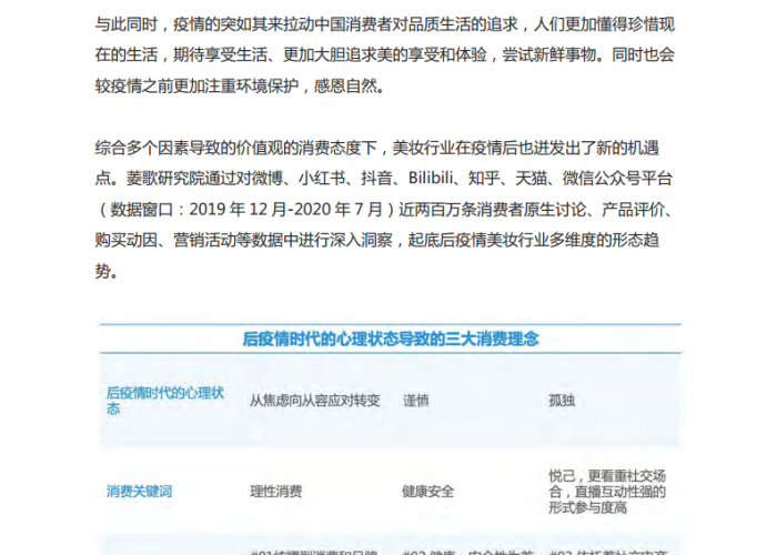 疫情什么时候彻底结束歌曲（疫情过后什么时候的歌）