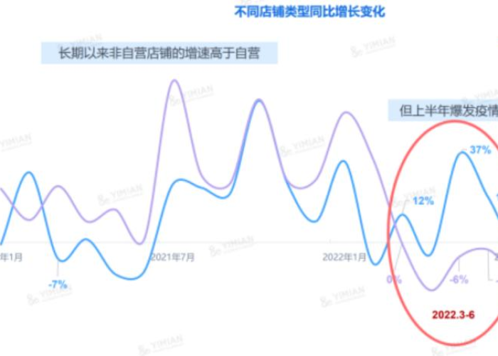 疫情期间要干什么（疫情期间干什么的发财了）