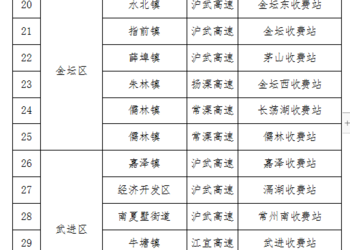 疫情三年是从哪年开始的（疫情从几年几月几日开始的）