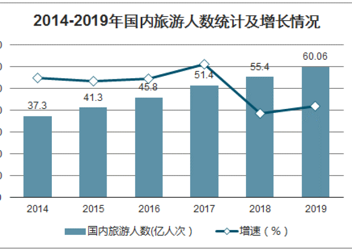 目前疫情发展最新趋势（最近疫情发展趋势）
