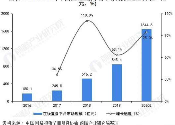 目前疫情发展最新趋势（最近疫情发展趋势）