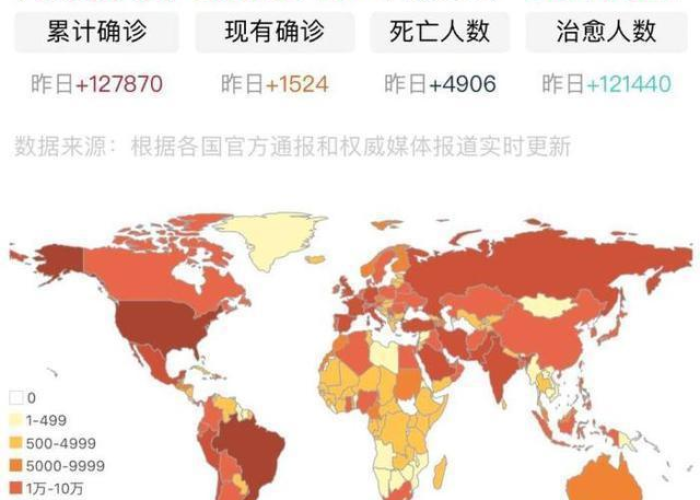 疫情一共有多少人感染（疫情有多少人了?）