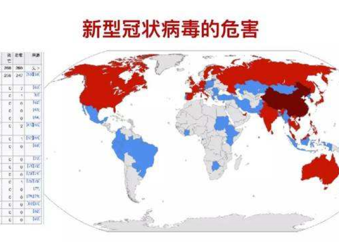 新冠疫情是从哪个国家有的（新冠疫情到底源自哪里）