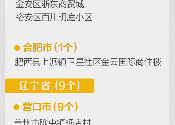 北京上海疫情风险等级（上海北京疫情政策）