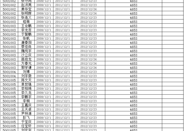 2023疫情补助什么时候发啊（疫情补助费什么时候发放）