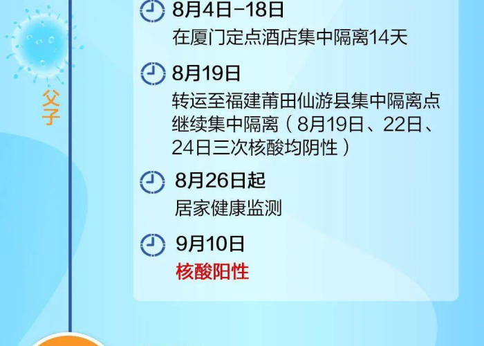 疫情在什么时候开始发生（疫情在什么时间开始的）