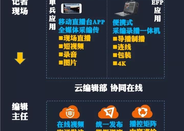 宣布疫情解除的视频（解除 疫情）