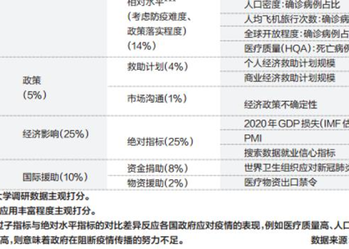 新冠疫情开始于什么时间（新冠疫情什么时候开始的具体时间）