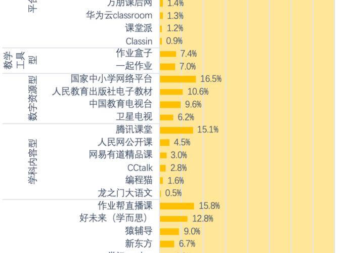 新冠疫情开始于什么时间（新冠疫情什么时候开始的具体时间）
