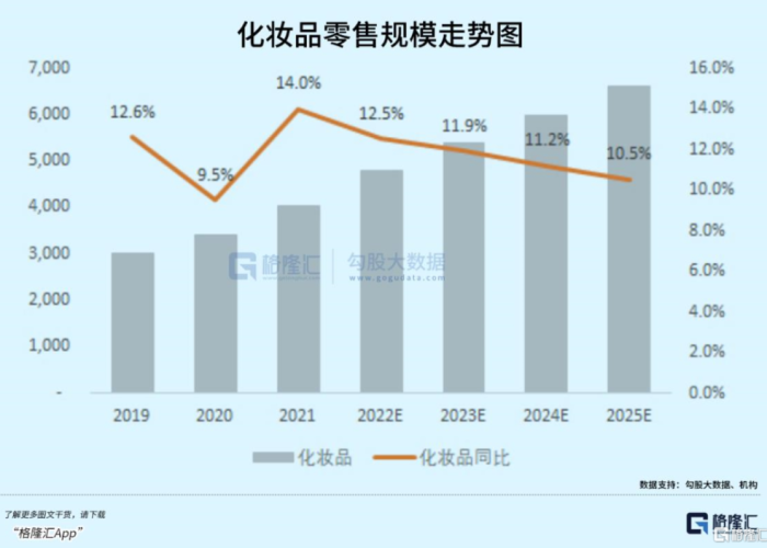 2021年一季度疫情封控（2021年疫情分部）