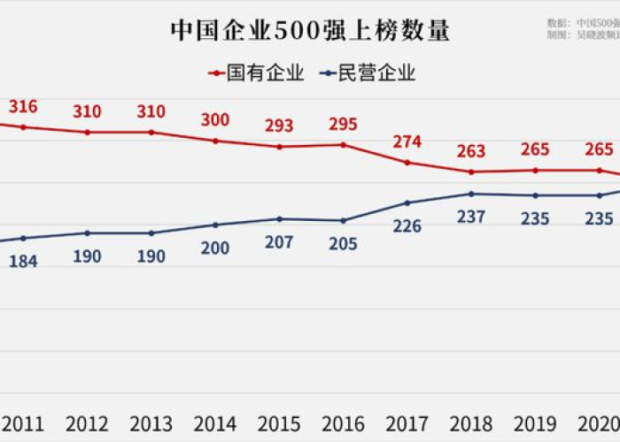 全国疫情后经济复苏（全国疫情后经济复苏情况）