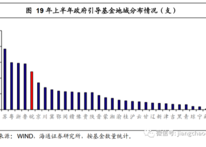 全国疫情后经济复苏（全国疫情后经济复苏情况）