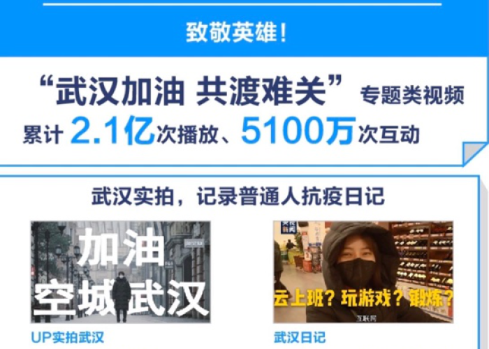 疫情抖音最火搞笑视频（抖音疫情搞笑段子）