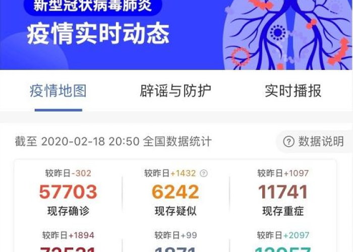 肺炎疫情动态地图（肺炎疫情最新动态地图）