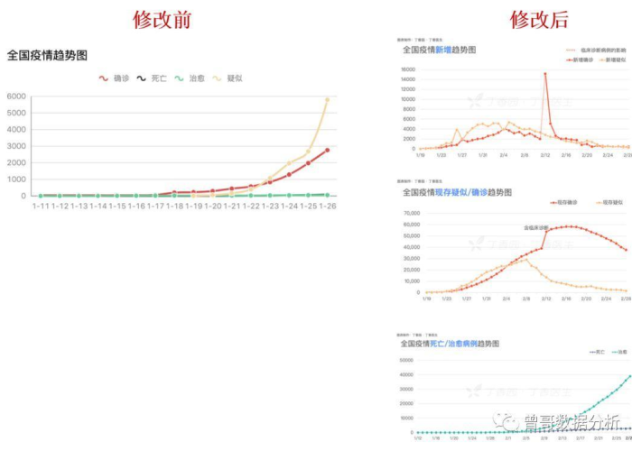 肺炎疫情动态地图（肺炎疫情最新动态地图）