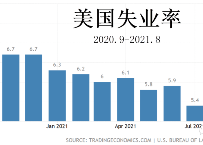 2020年疫情几月份爆发（2020年疫情几月份结束）